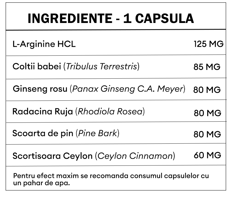 ingrediente-vigo-forte